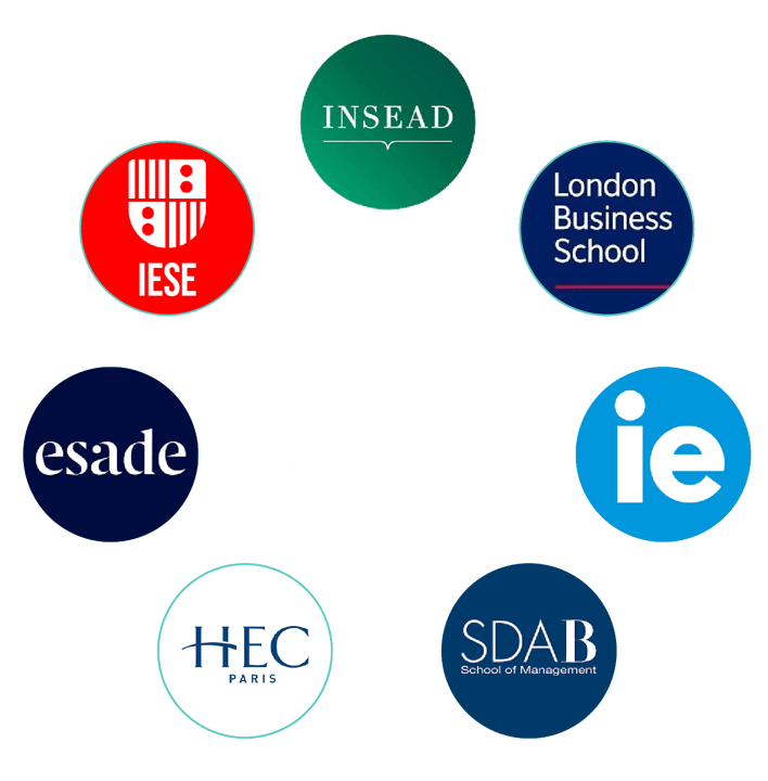 Top European Business Schools-01